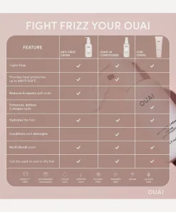 OUAI Hair Styling^Anti Frizz Crème 177ml