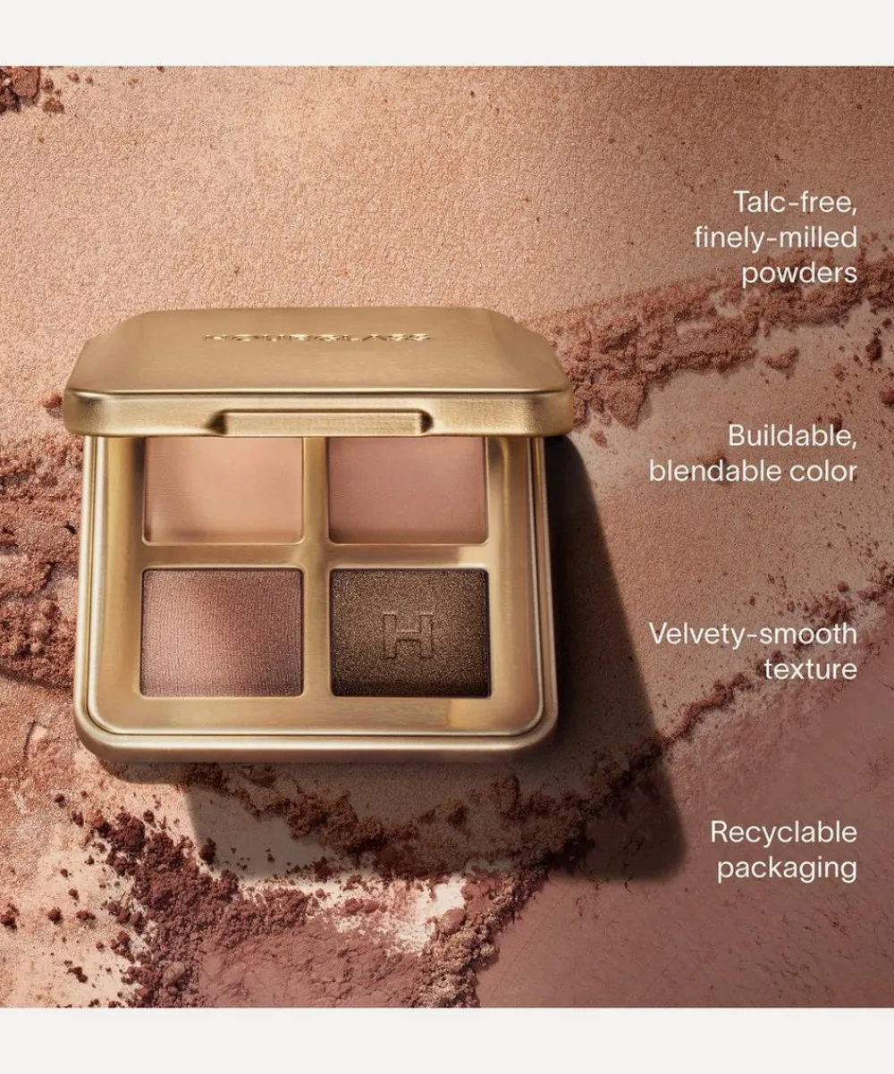 Hourglass Eyes^Curator Palette Expressionist 1g