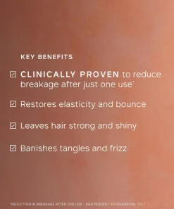 Philip Kingsley Conditioner^Elasticizer Therapies Honey Nectar and Peach 75ml