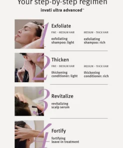 Aveda Shampoo^Invati Ultra Advanced System Light