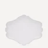 Astier de Villatte Tableware^Large Glouton Plate