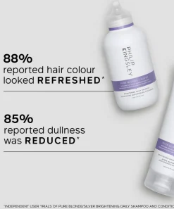 Philip Kingsley Shampoo^Pure Blonde Booster Duo