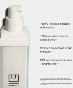 U Beauty Body Oils^Resurfacing Compound 15ml