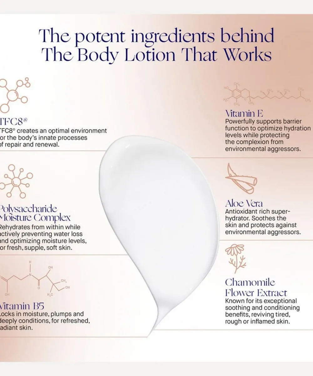 Augustinus Bader Moisturisers^The Body Lotion 100ml