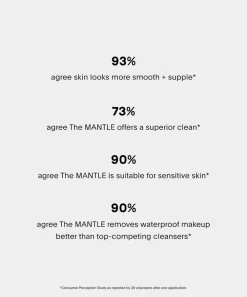 U Beauty Cleansers & Toners^The MANTLE Skin Conditioning Wash 150ml