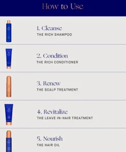 Augustinus Bader Conditioner^The Rich Conditioner 150ml