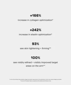 U Beauty Moisturisers^The SCULPT Arm Compound 120ml