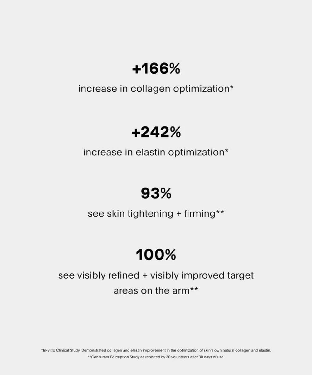 U Beauty Moisturisers^The SCULPT Arm Compound 120ml