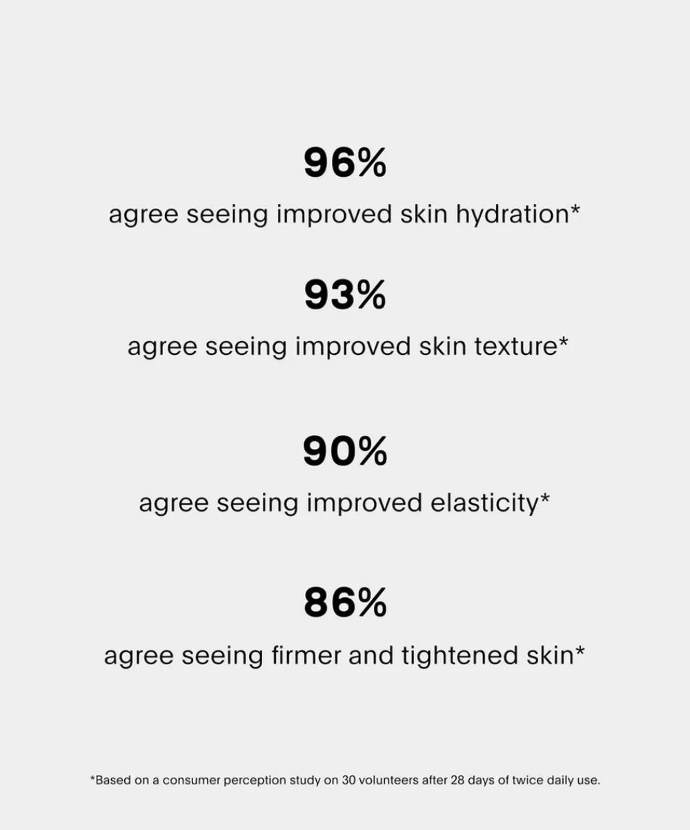 U Beauty Facial Serums & Oils^The SCULPT Neck and Décolleté Concentrate 50ml